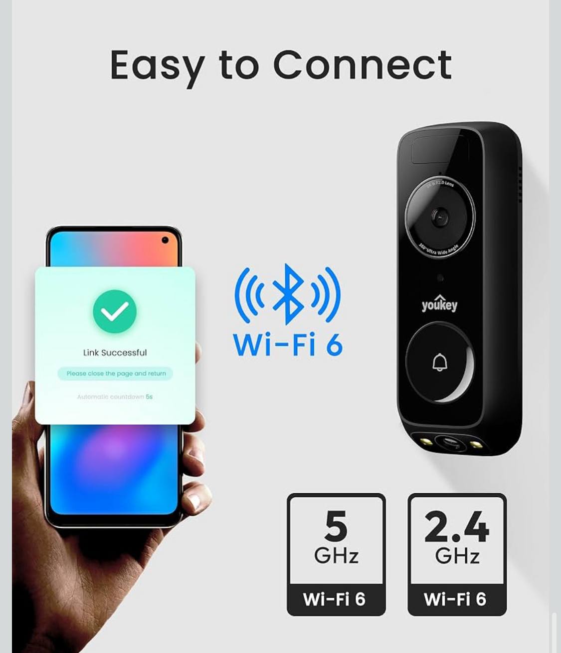 Smart Video Doorbell Pro