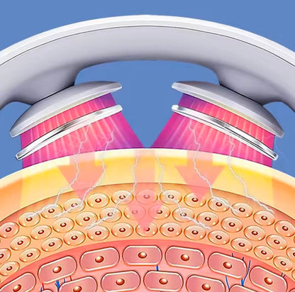 SpineEase Neck Massager™